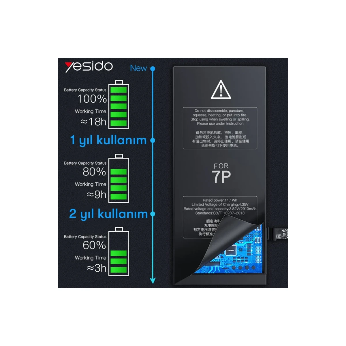 Yesido 11 PRO Ultra High Capacity Battery 11 PRO (3150mAh)