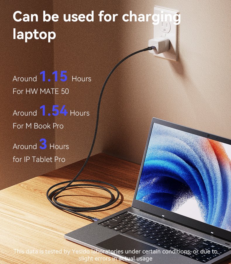 Yesido CA166 - Charging & Data Cables