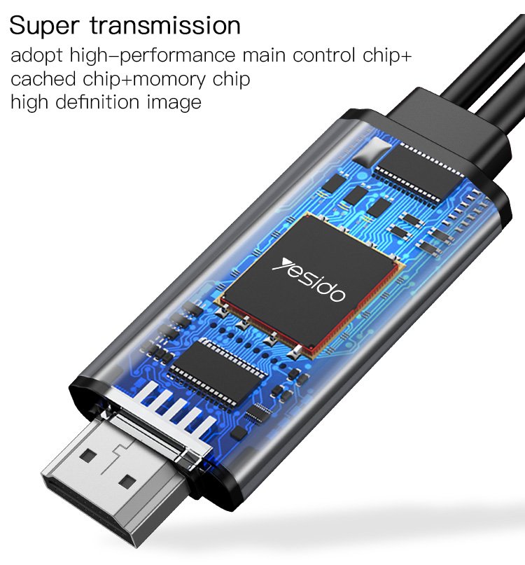 Yesido HM02 - HDMI Cables & Adapters