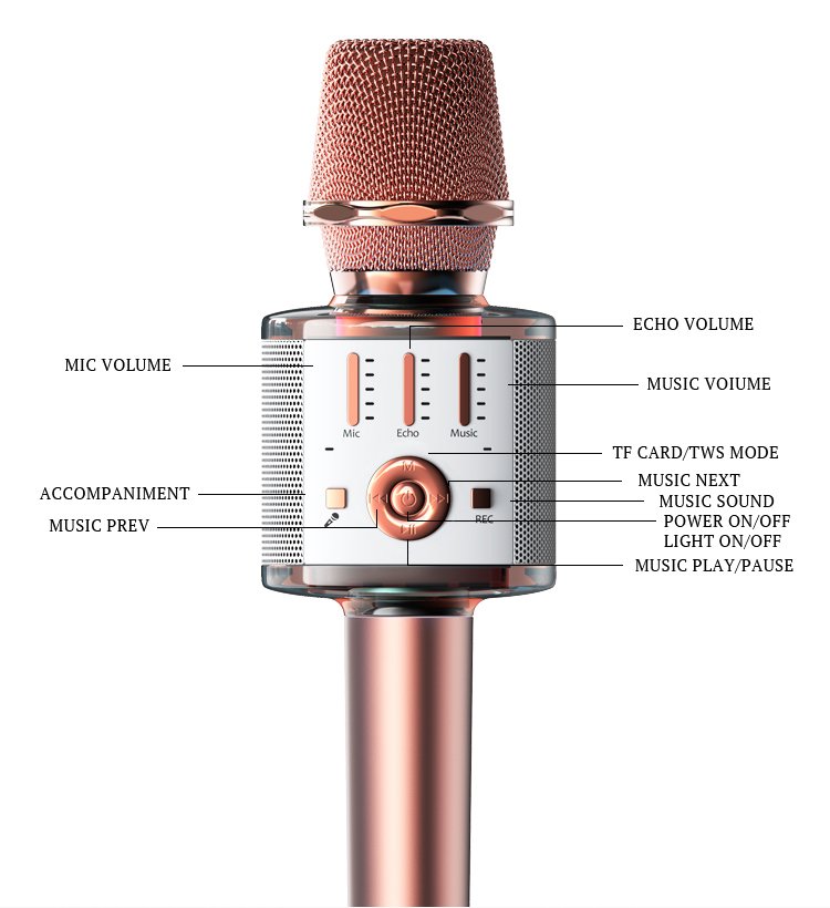 Yesido KR10 - Microphones & Audio