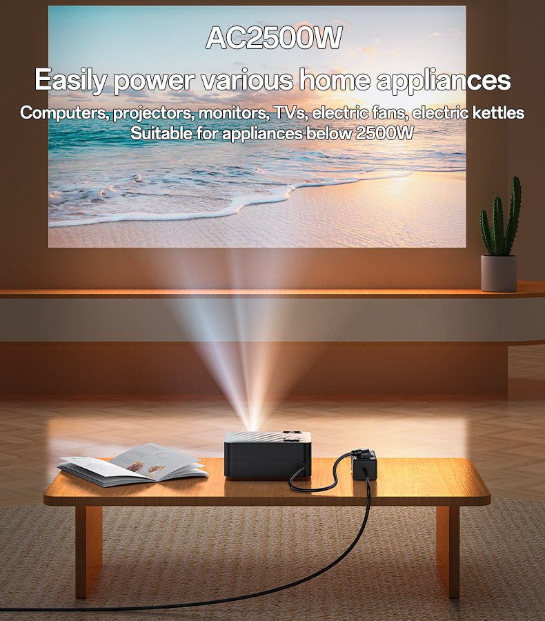 Yesido MC35 AC&2*TC&2*USB 5 In 1 European Standard Fireproof PC 40W&2500W GaN Fast Charging Power Socket