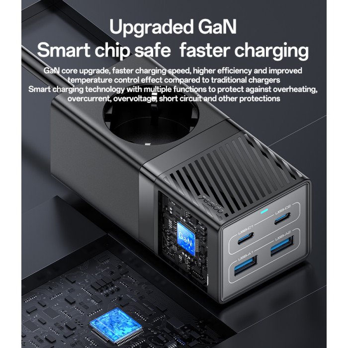 Yesido MC36 AC&2*TC&2*USB 5 In 1 European Standard Fireproof PC 65W+2500W GaN Fast Charging Power Socket